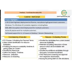 EUCIT Systems Private Limited