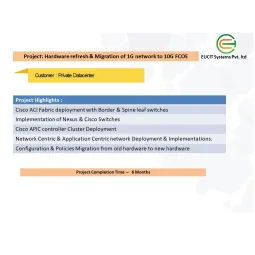 EUCIT Systems Private Limited