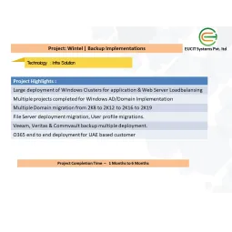 EUCIT Systems Private Limited